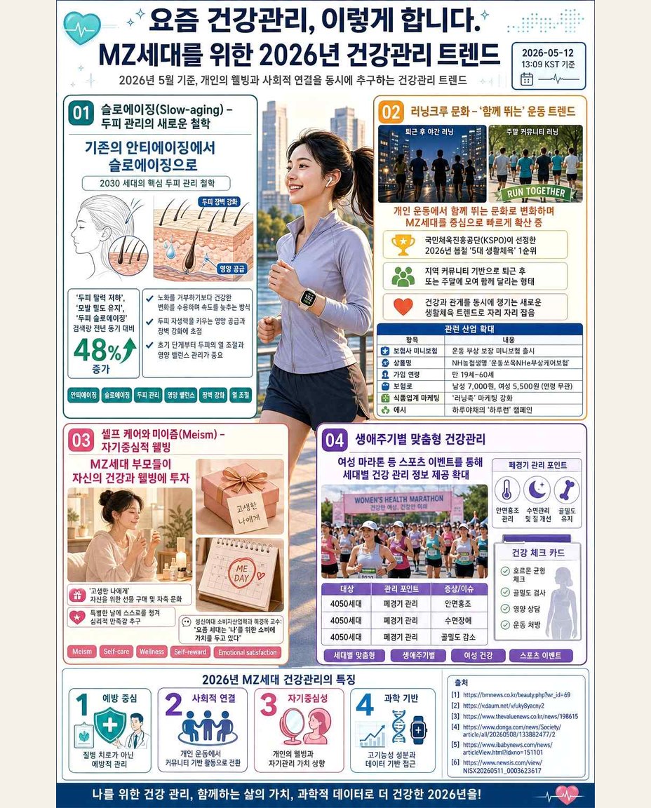 사내 AI 활용, 마케팅부터 보고서까지 보조 이미지